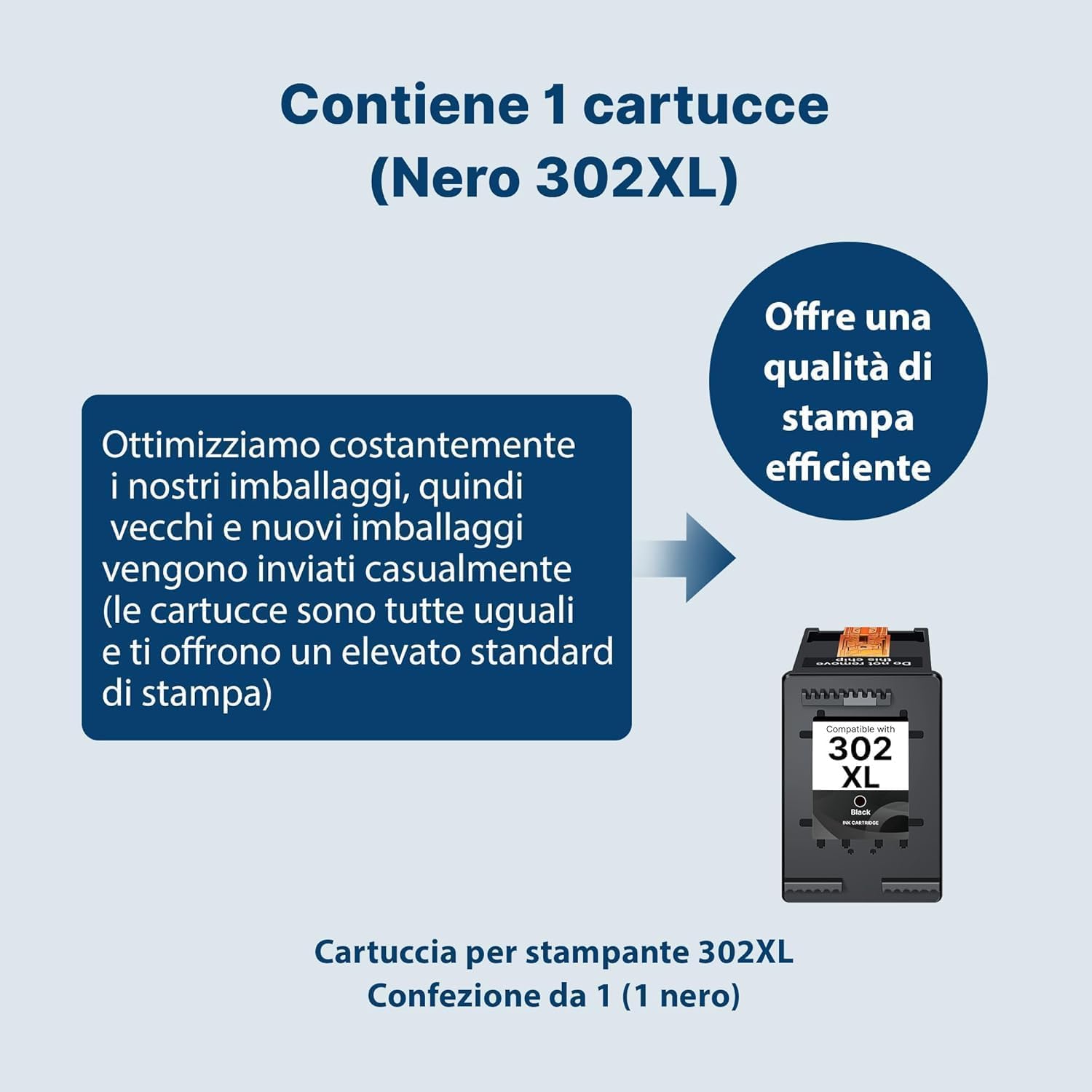 Washope 302 XL Nero Cartuccia per HP 302 302XL OfficeJet 3831 3830 3833 3834 4650 4656 DeskJet 3639 3630 3633 3632 3634 3636 1110 2130 2132 Envy 4525 4520 4522 4524 4527 4528 (1 nero)