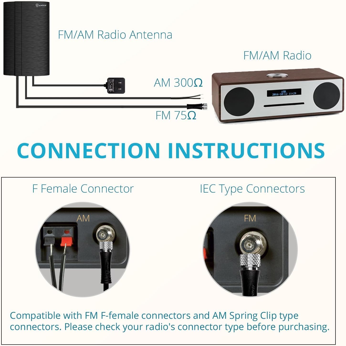 ANTOP Antenna FM per ricevitore stereo interno AT-212FM