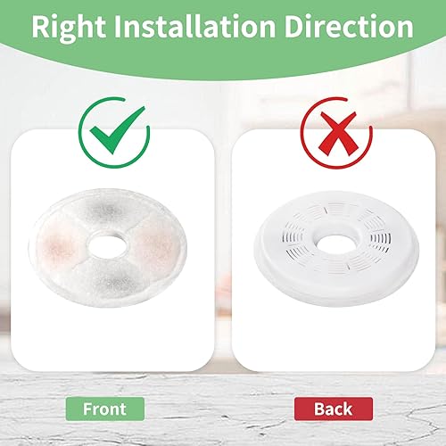 Miniatura 7 de Paquete de 6 filtros de repuesto para fuente de agua para gatos, para dispensador de agua de flores de 3 L, filtro automático para fuente de