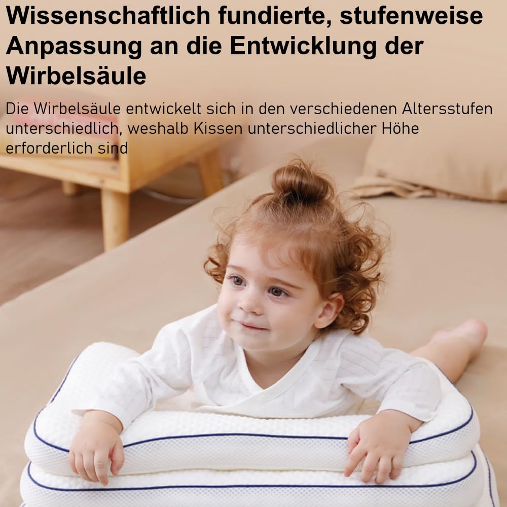 MEIION Felanis Lunora – Ergonomic Kids' Pillow für Wirbelsäulenfreundlichkeit, mehr Komfort und erholsamen Schlaf,Segmentierte Höhe, atmungsaktiv