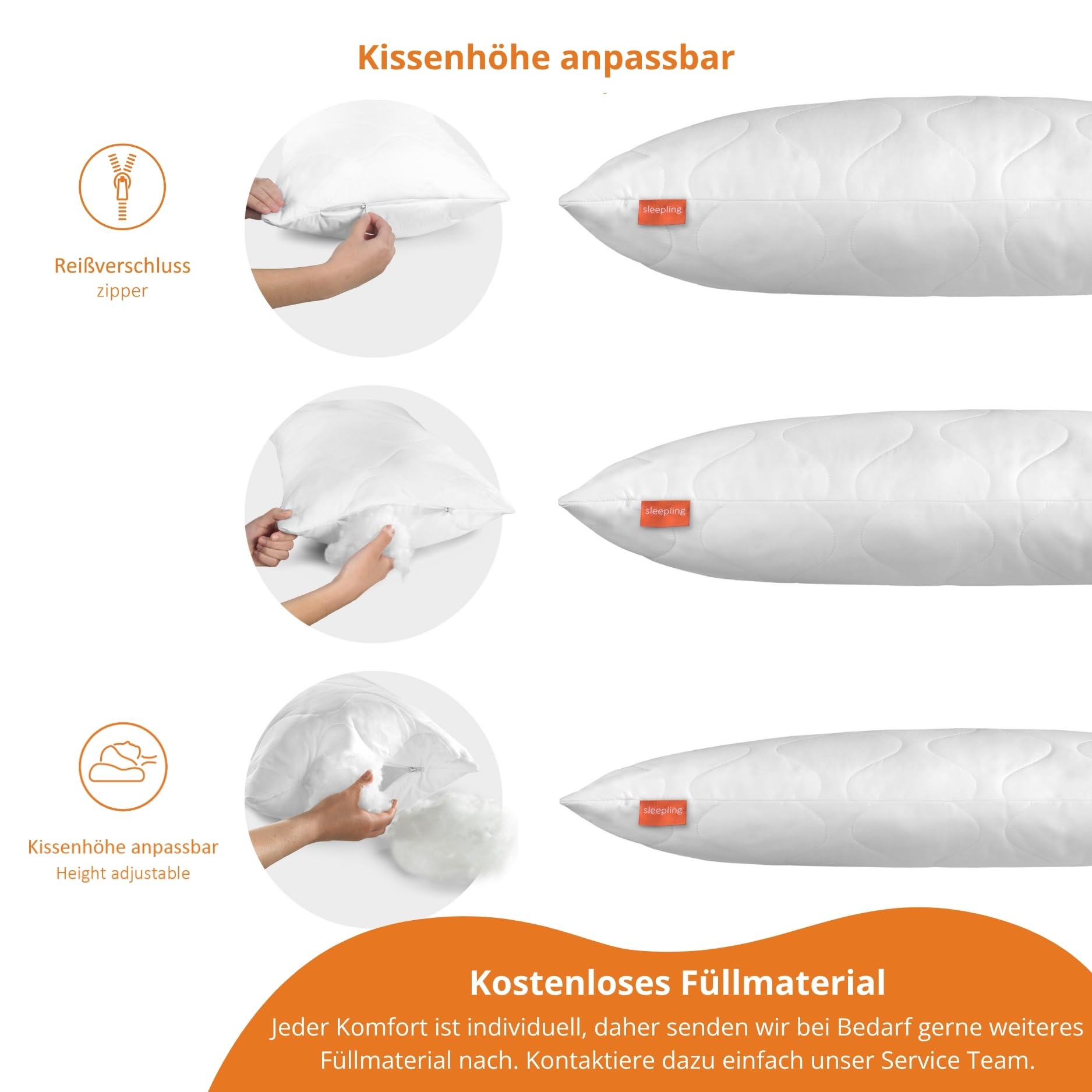 sleepling 4 Jahreszeiten Bettdecke 155x220 Set mit Kissen 80x80, Bettzeug, Decke und Kopfkissen, Vierjahreszeiten Steppdecke 155 x 220, Made in EU, Ökotex, Waschbar 60 Grad, 100% Mikrofaser