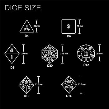 Amazon.co.jp: 7ピース DND ダイスセット ラピスラズリ 天然宝石