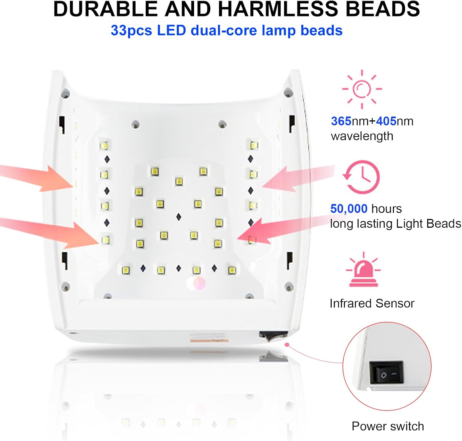 Illuminate Your Manicure: The Ultimate 66W UV LED Nail Lamp Review!