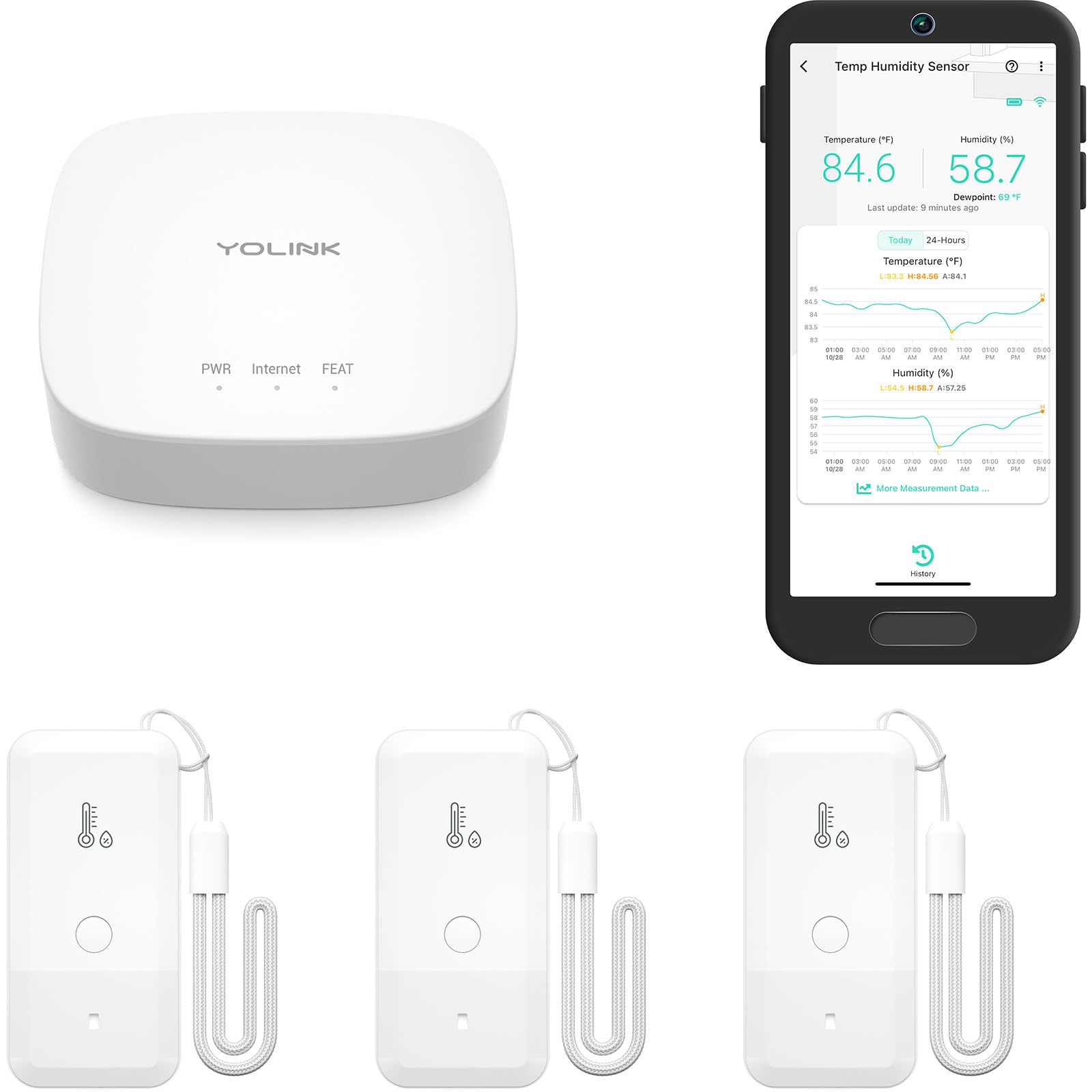 YoLink Smart Wireless Thermometer Hygrometer 3-Pack