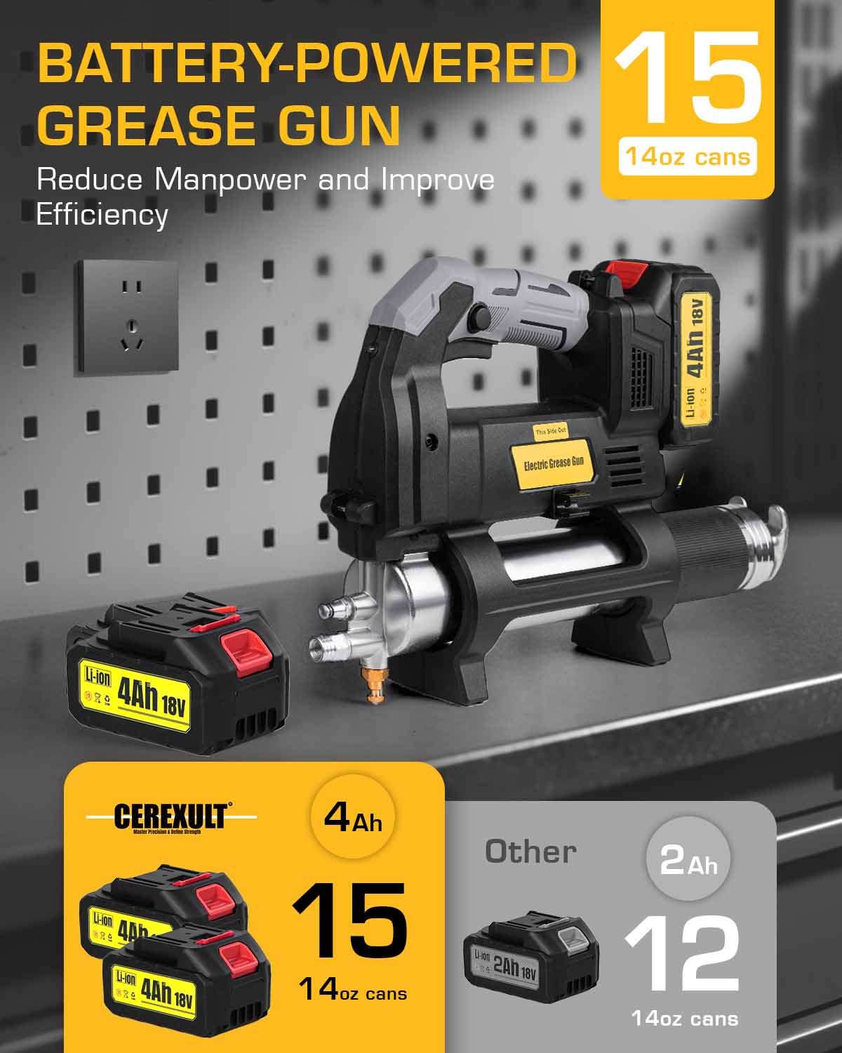 Pistola de engrase: pistola de grasa alimentada por pilas