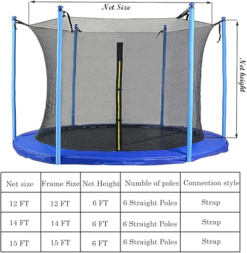 Miniatura 2 de Red de seguridad de repuesto para cama elástica de 121415 pies para cama elástica de marco redondo, transpirable y resistente a la intemperie, con