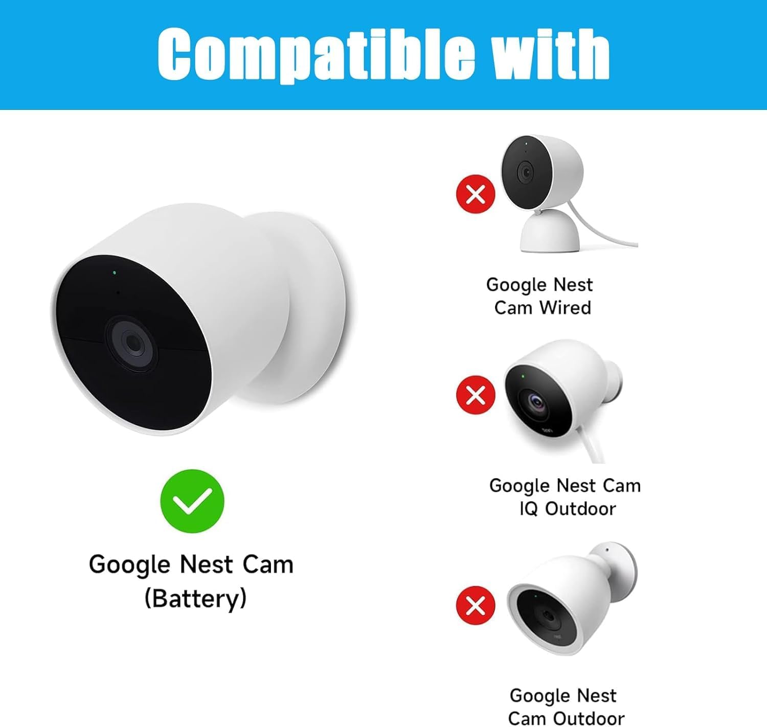 ソーラーパネル Google Nestカメラ屋外&amp;屋内(バッテリーバージョン)対応 6W ソーラーパワー充電器 Google