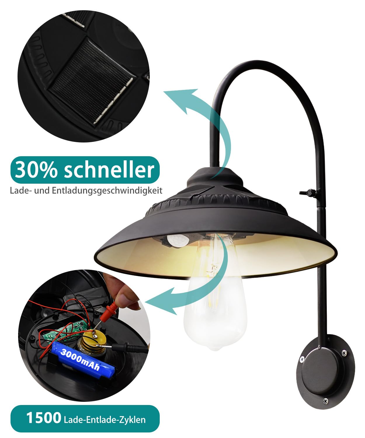 Metall Solarlampen für Außen Garten mit Bewegungsmelder 3 Modi Schwarz | Wasserdichte Vintage Deko mit LED Solarleuchten, Scheune Lampe, Wandleuchte für Garten Balkon Terrasse, Geburtstagsgeschenke