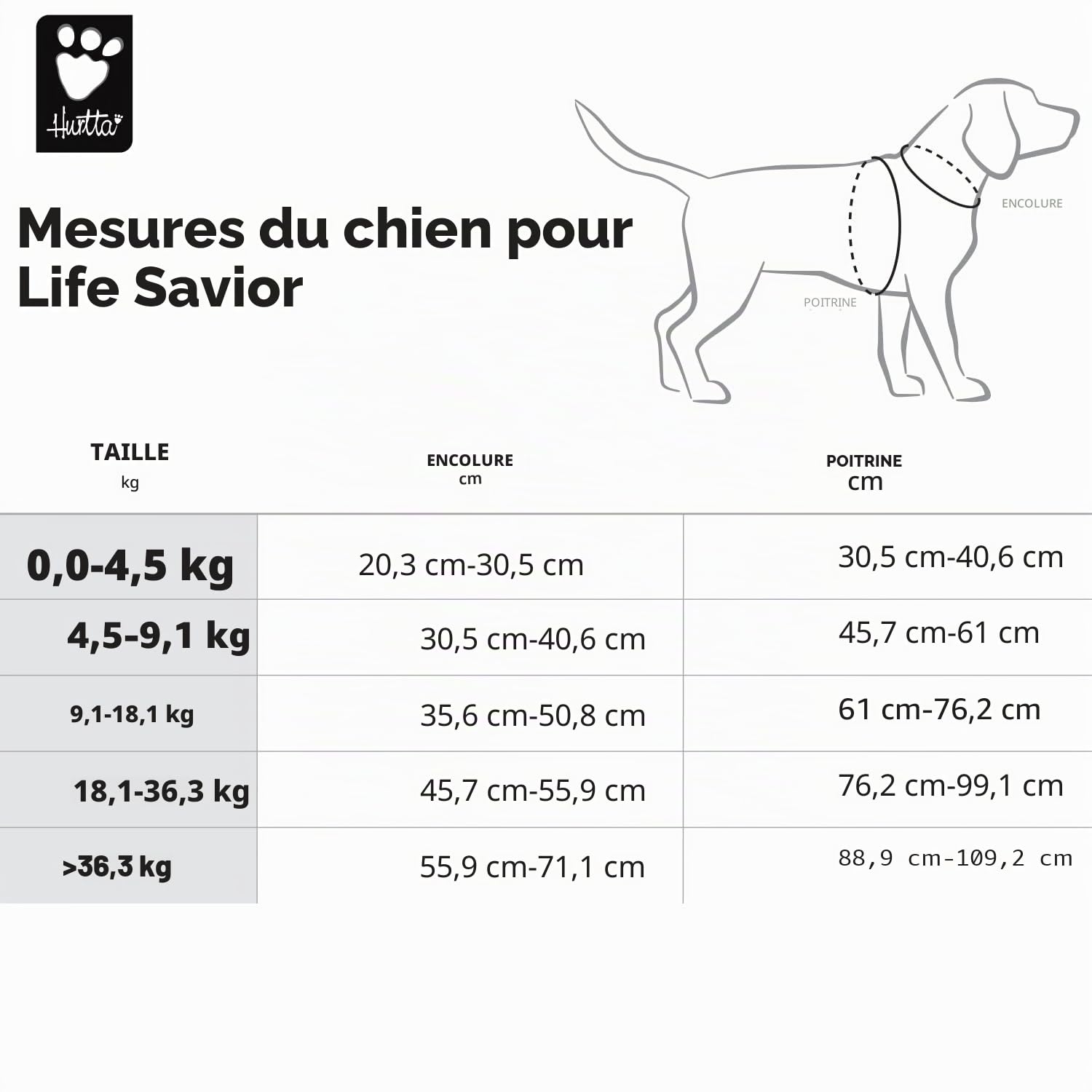Hurtta Life Savior Jouet de Sauvetage Orange 80-160 LB
