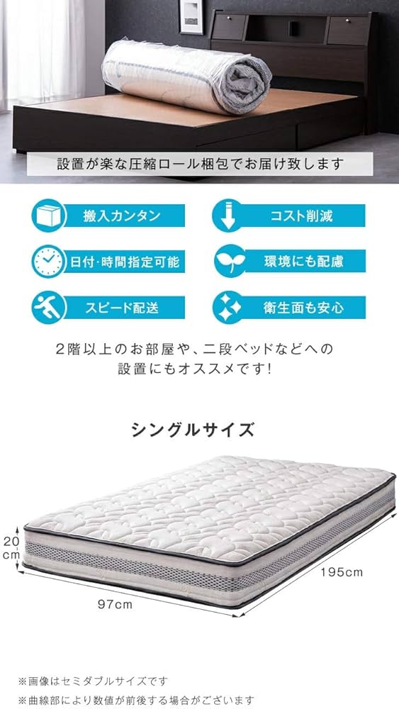 シングルマットレス ネルコンシェルジュ 高密度ポケットコイルマットレス セミシングル 体