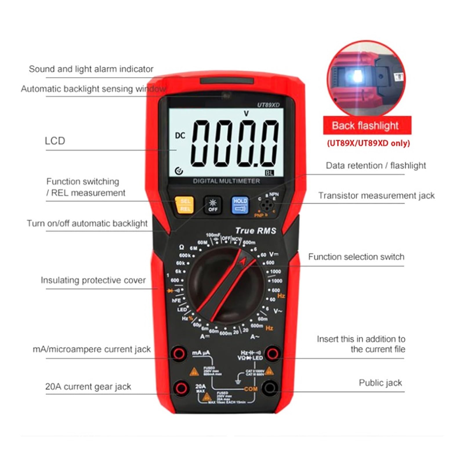 Multimetr Profesjonalny Tester Cyfrowy Polimetr Woltomierz AC DC Amperomierz Elektryk Multi Meter Szybko Dokładnie Łatwy Odczyt(89XD)