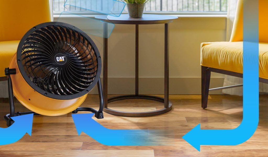 CAT Ventilatore da Pavimento HVD18AC CT003 Ø 45 cm 170W 4 Velocità Montaggio a Parete Cavo 2 m Ventilatore Industriale ad Alta Potenza per Casa Officina Magazzino