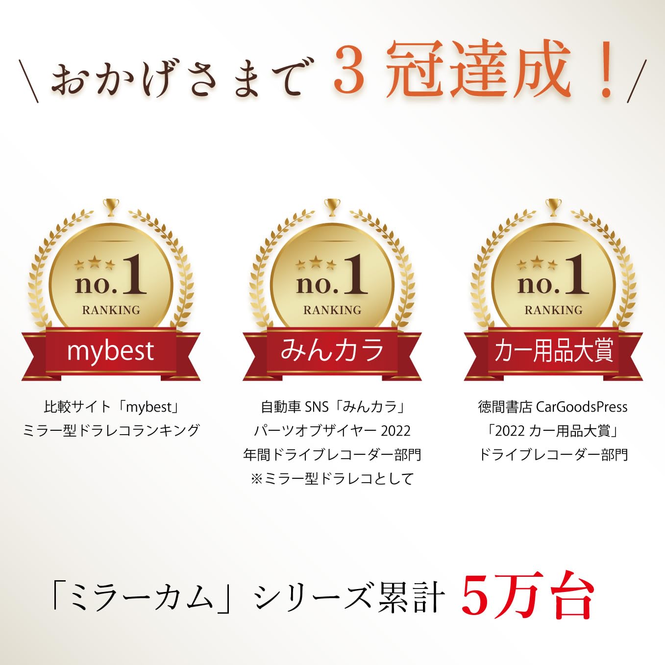 Amazon.co.jp: Neo Tokyo Mirror Cam Pro2 MRC-3023 Mirror Dash