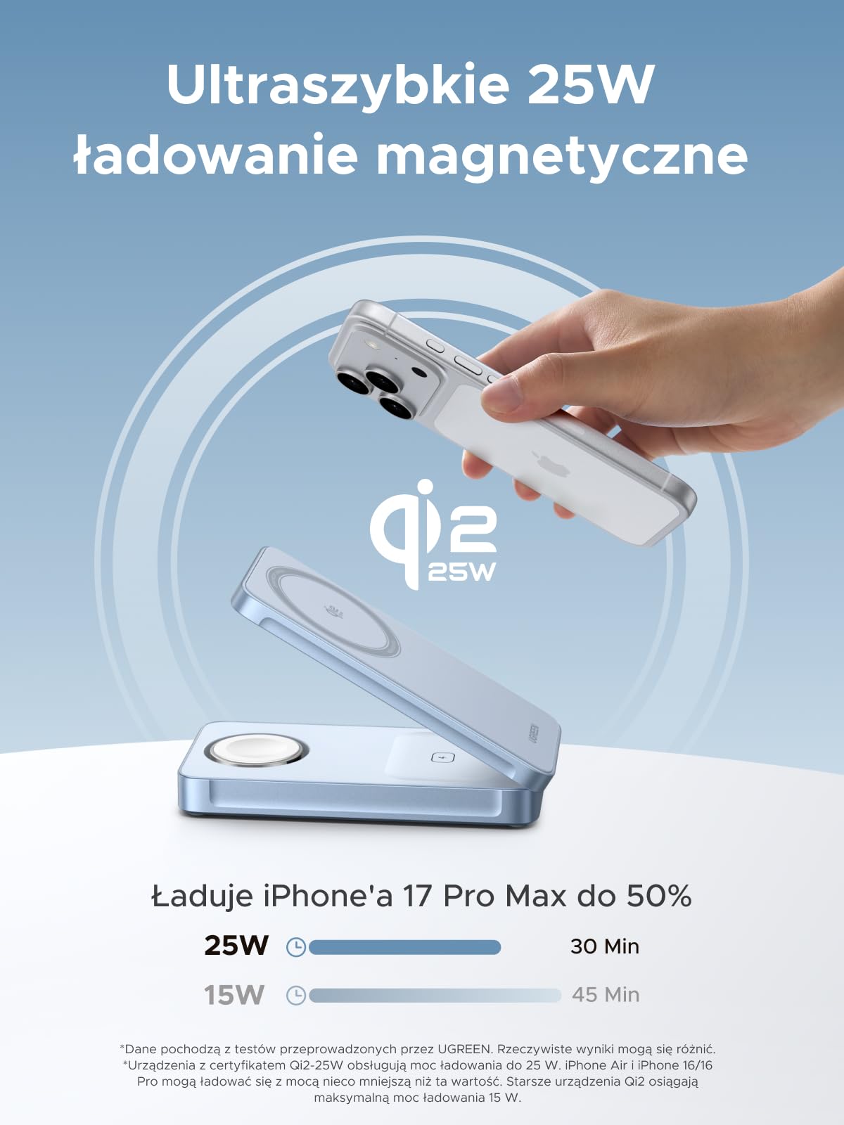 UGREEN MagFlow Qi2 25 W, magnetyczna podkładka ładująca 3 w 1 | Certyfikowana ładowarka bezprzewodowa kompatybilna z iPhone'em 17/16 i AirPodsami, z kablem o długości 1 m