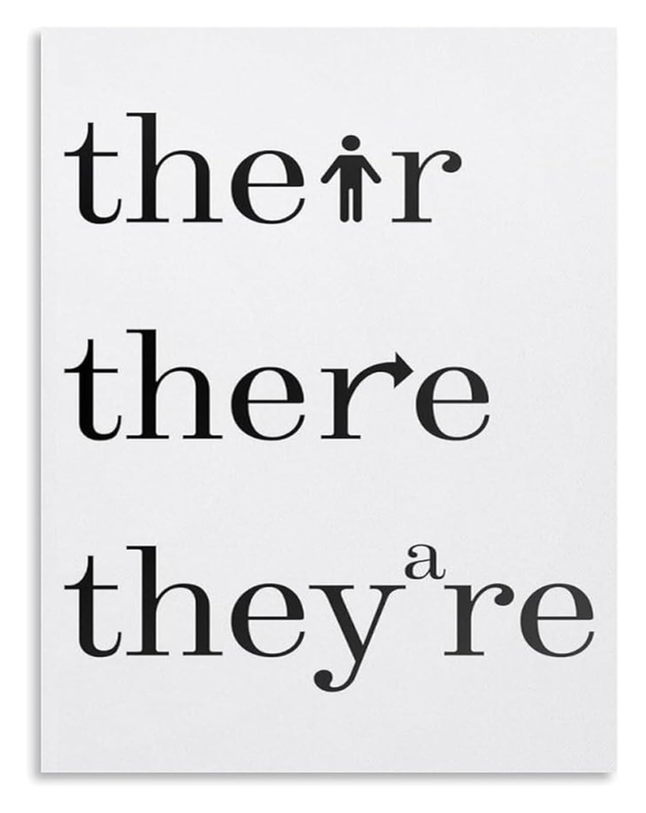 IDGTTLDF English Grammar Humor Poster Their There Theyre Grammar Police Quote Wall-Art Decor Framed,12x18inch(30x45cm)