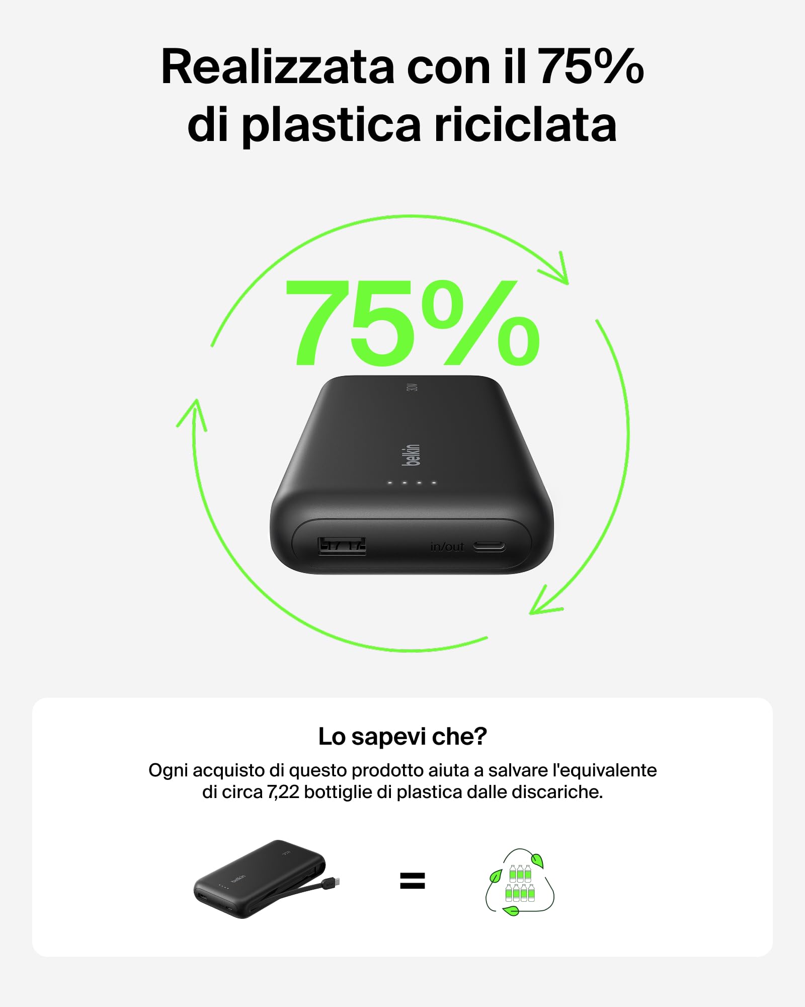 Belkin Gaming Power bank 20000 mAh 30W con cavo USB-C integrato, ricarica rapida USB-C PD, caricabatteria portatile per Nintendo Switch 2, iPhone 16, iPad Pro, Galaxy S25 e altri, nero