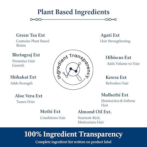 Miniatura 4 de Blue Nectar Champú antiencrespamiento para cabello seco y encrespado Champú de biotina natural para mujeres y hombres (15 hierbas, 6.76 onzas