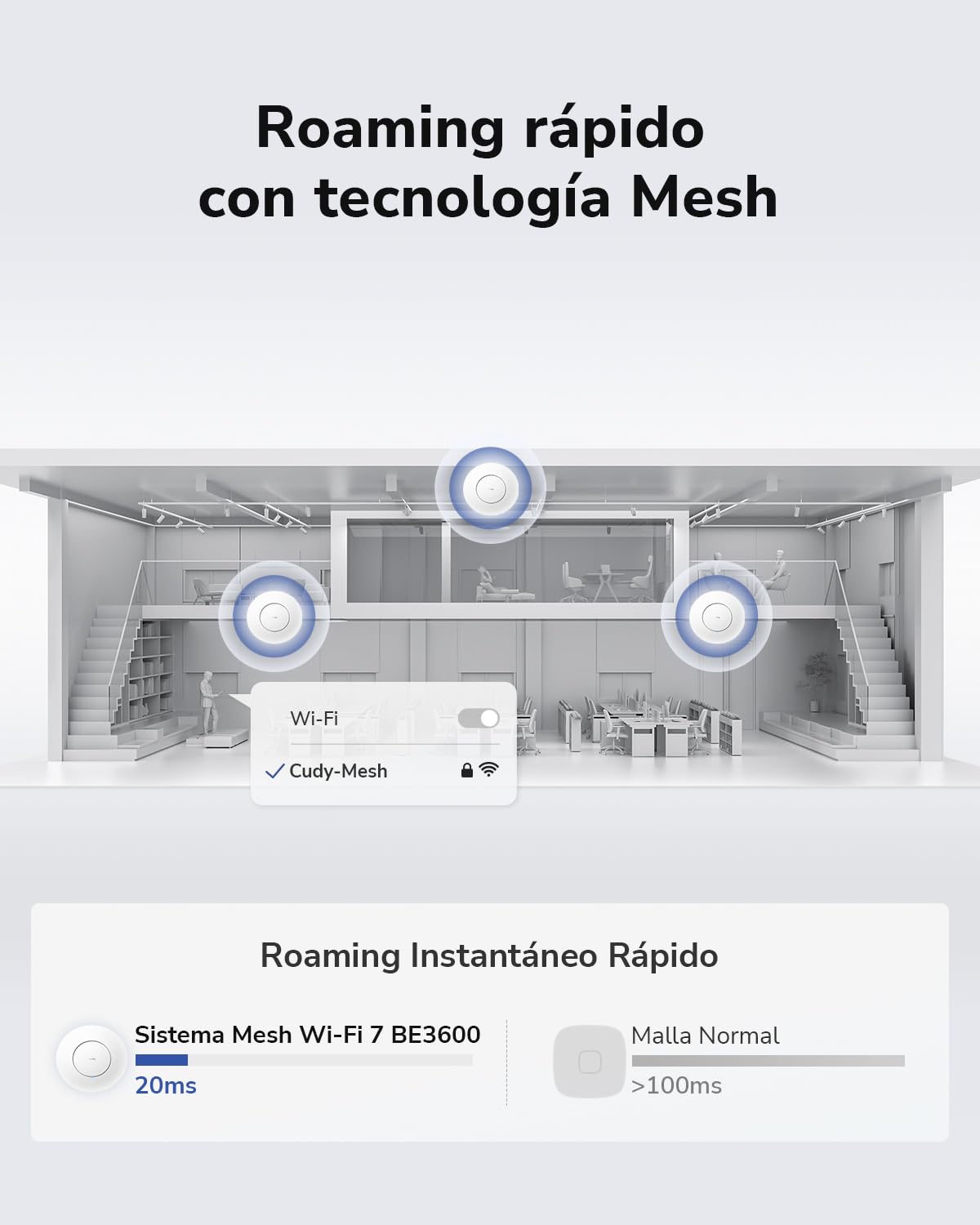 Cudy BE3600 Punto de Acceso Inalámbrico Wi-Fi 7 de Doble Banda, 4 Transmisiones, Puerto 2.5G, MU-MIMO, Cudy App Control, Roaming sin Costuras, Alimentación PoE o CC, AP3600