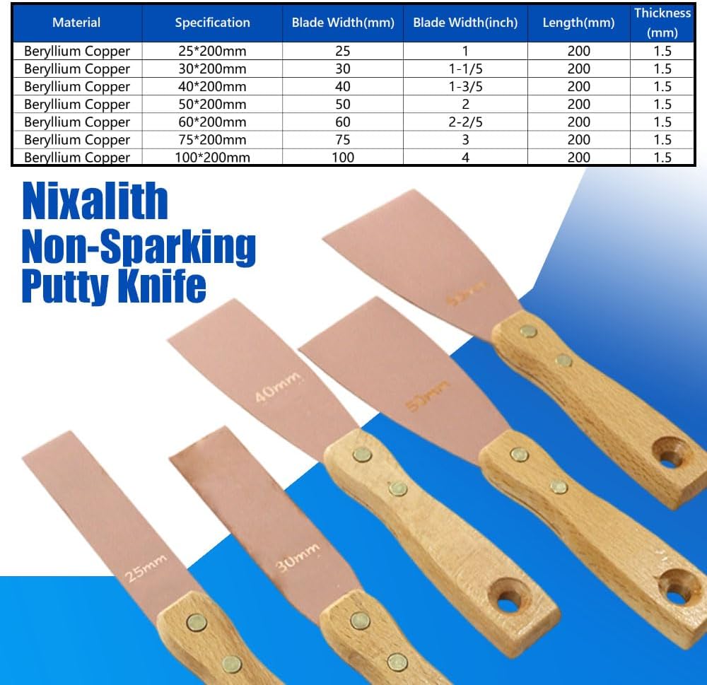 Nixalith Non-Sparking Putty Knife, 2-2/5" Scraper With Wooden Handle, Beryllium Copper Hand Scraper Tool, Length 200mm(8"), Non-magnetic, Corrosion-resistance