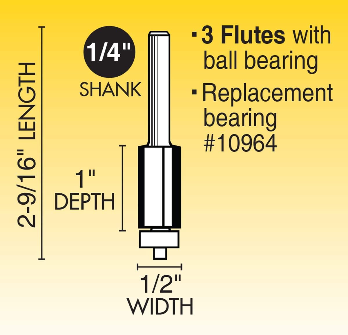 IVY Classic 10822 1/2" Laminate Trim Carbide Router Bit with Ball Bearing Guide, Triple Fluted, 1/4" Shank, 1/Hang Box