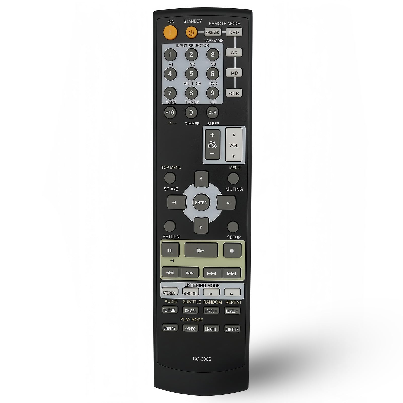 Télécommande RC-606S pour récepteur AV Onkyo RC-668M RC-605S - 8