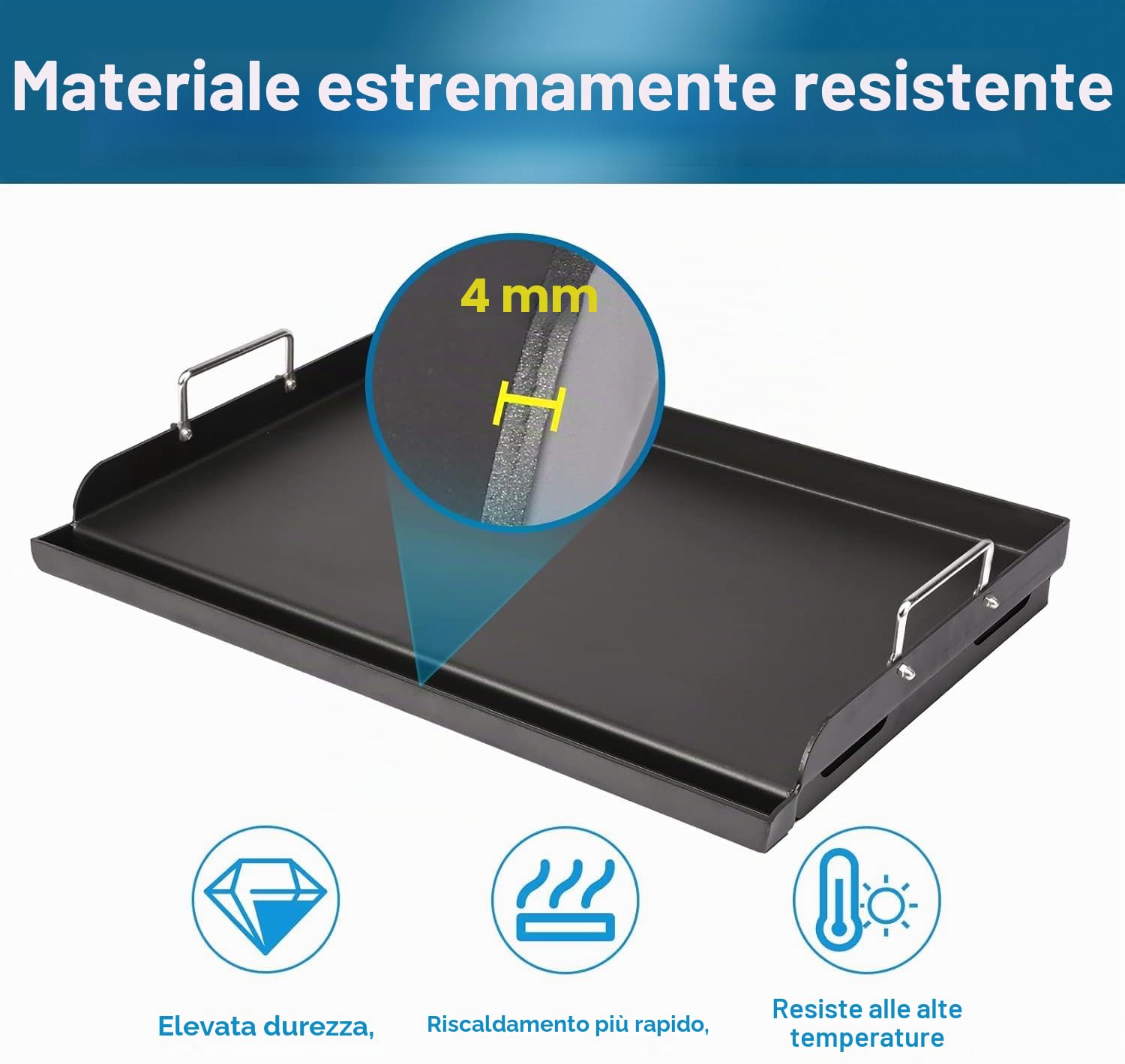 Denmay Piastra universale Plancha, 63,5 x 40,6 cm, per barbecue a gas, barbecue a carbonella, griglia elettrica e altro, rivestimento antiaderente per Weber, grande rettangolare universale