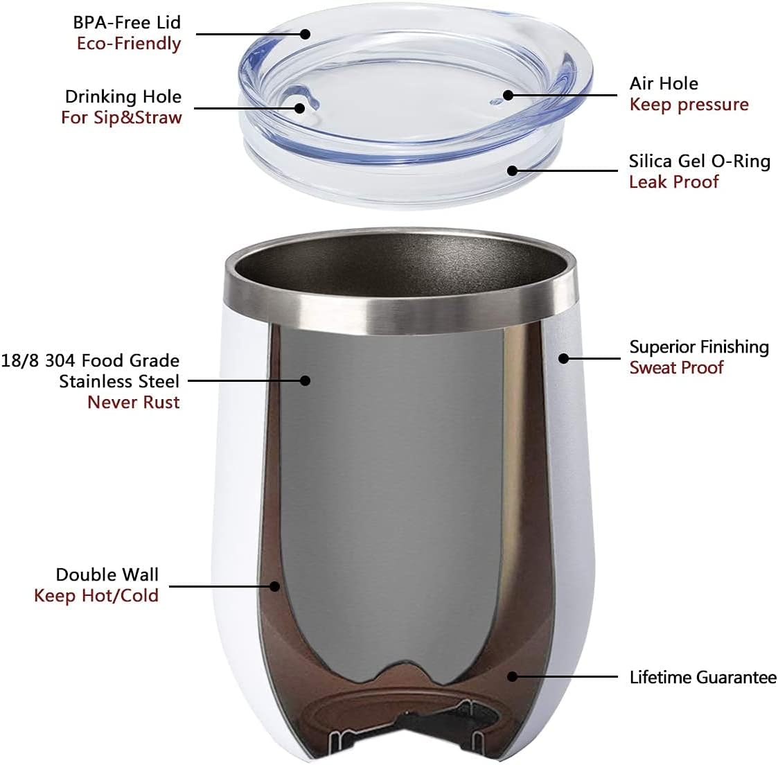 Flash Deals - 70% OFF Jearey Stemless Wine Glass Tumbler 12 oz Stainless Steel Double Wall Vacuum Insulated Wine Cup with Lid Travel Friendly (1 Pack, White)