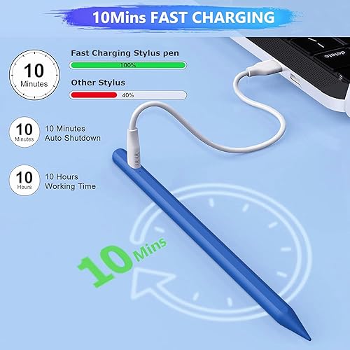 Miniatura 3 de Lápiz óptico para iPad A16109 generación, carga rápida de 10 minutos para Apple Pencil y iPad Pen, compatible con iPad A1610th9th8th7th6Pro 13
