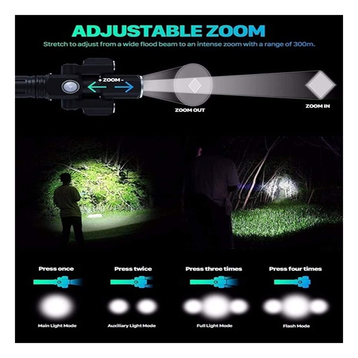 Conjunto de luz de bicicleta, luces de ciclo 4 modos 3 luces frontales LED y conjuntos de espalda 2200mAh USB Luces de bicicletas recargables USB Faros impermeables Se adapta a todas las bicicletas