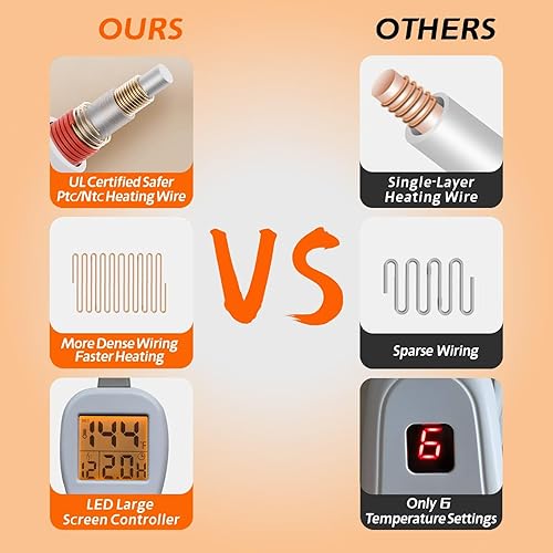 Miniatura 3 de Ruqiji Almohadilla térmica de 26 x 35 pulgadas para cuello, hombros y espalda con 12 ajustes de temperatura, alivio del dolor para espalda, cuello,