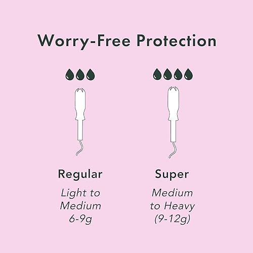 Miniatura 7 de Rael Tampones aplicadores compactos hechos con algodón orgánico, paquete múltiple de tampones, regular y súper absorbente, sin BPA, sin cloro,