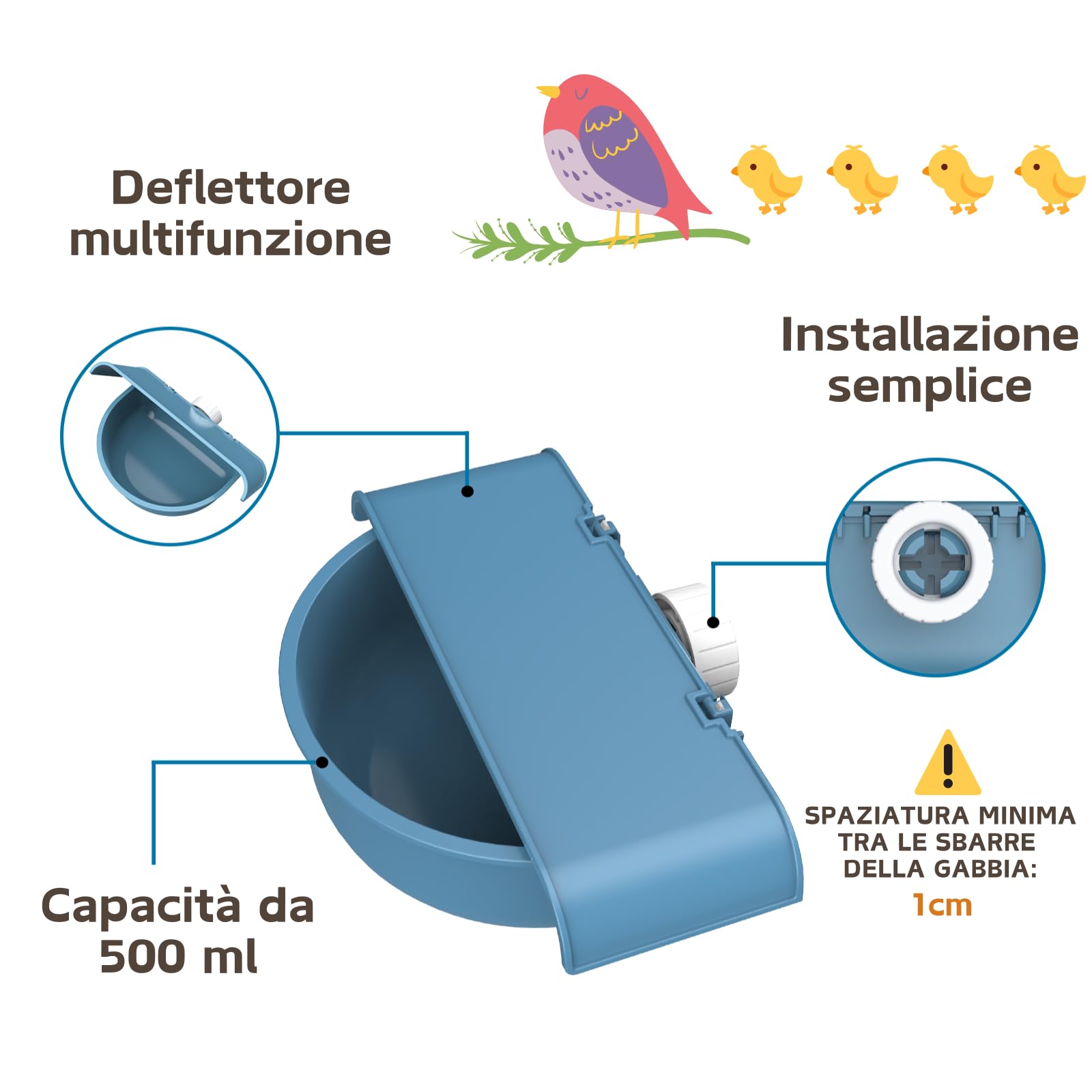 Doccia Per Uccelli Con Fontana A Ricircolo – Vasca In ABS Con Posatoi Regolabili, Alimentazione USB, Per Pappagalli, Cacatua, Fringuelli E Calopsitte