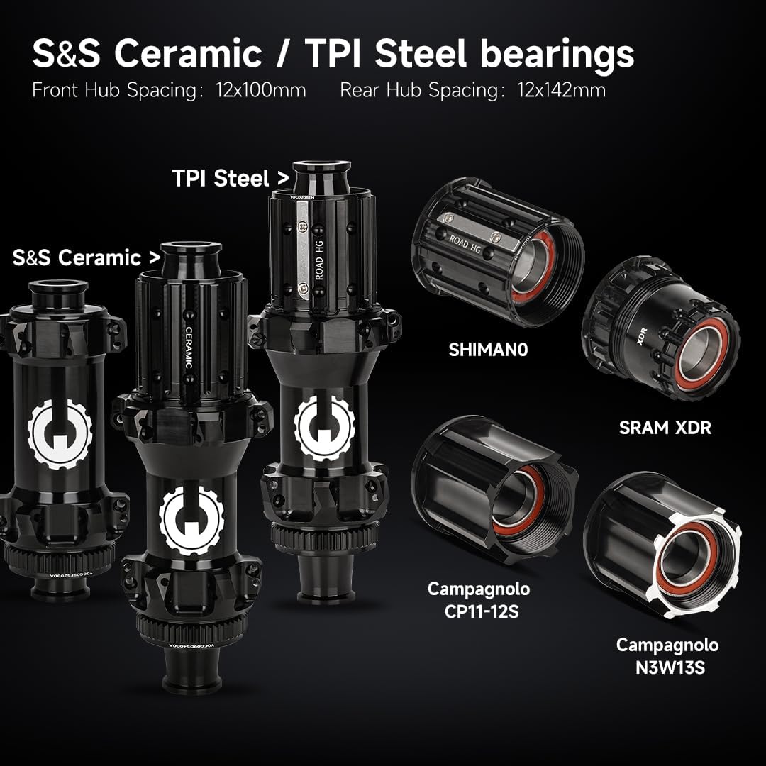 ELITEWHEELS SLR Gravel Carbon Wheelset Ratchet System 36T Disc Brake Cyclocross 700C Wheels Center Lock