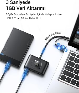 Ugreen USB 3.0 4 Portlu Hub Çoklayıcı Siyah 50 CM