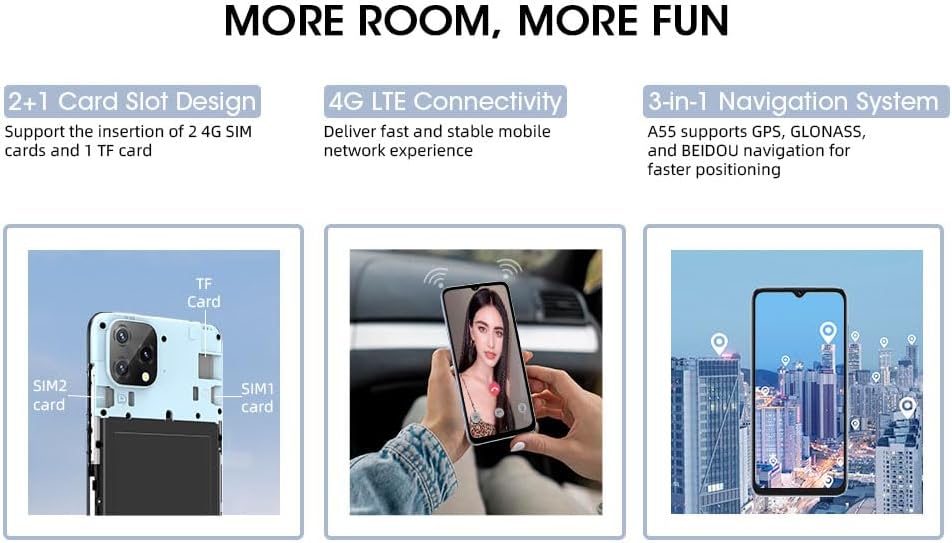 Sortview A55 phone and accessories laid out