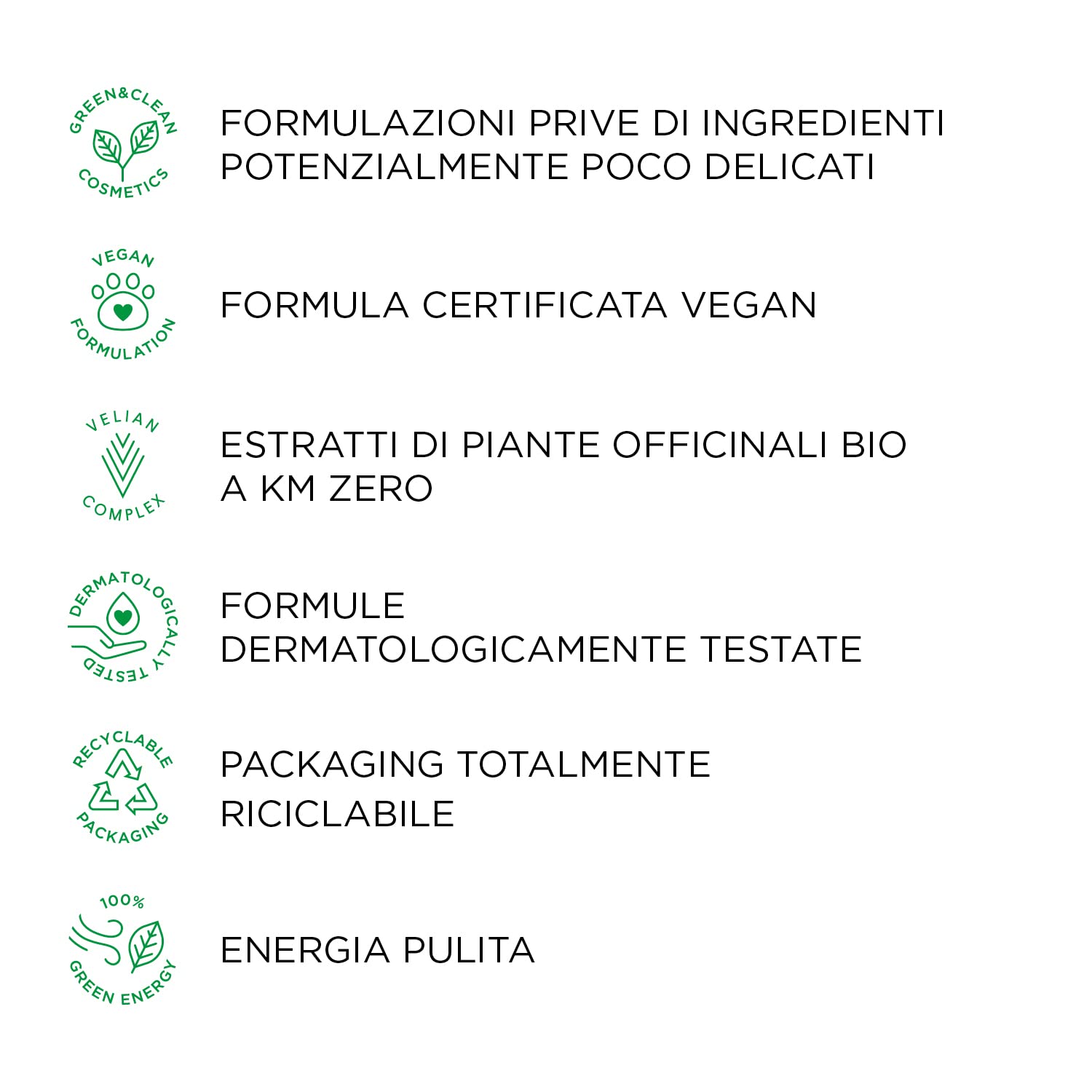 Kemon - Actyva P Factor Intensive, Sistema di Trattamento a 3 Fasi per Prevenire la Caduta dei Capelli, Kit 4 Prodotti - 544 ml