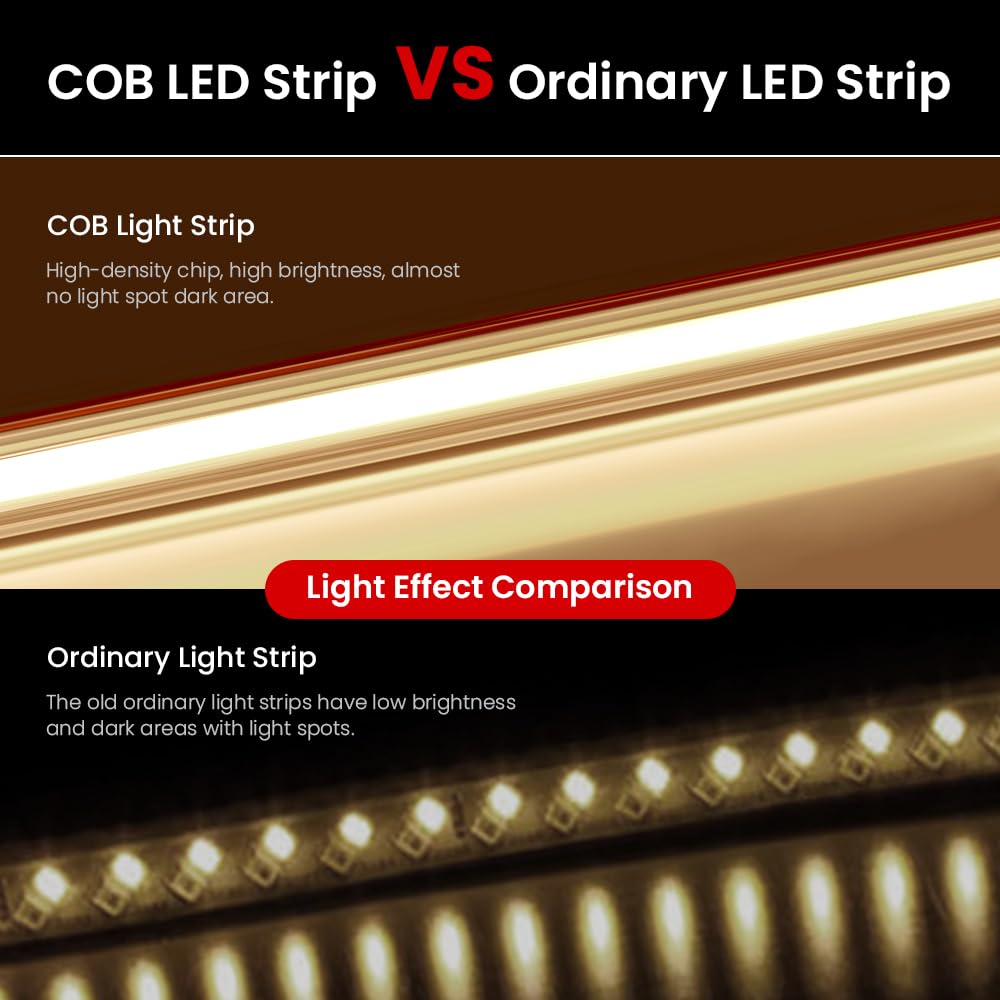 Tira de neón LED COB 220V [20m, Blanco natural 4000-4500K], IP65 impermeable flexible, 288 LEDs/m cortable tira de LED FCOB, iluminación decorativa para hogar y tienda