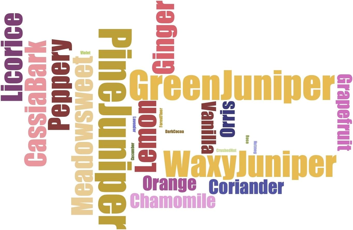 Gin Aroma Masterclass Kit - 24 Signature Aromas + Instruction Guide