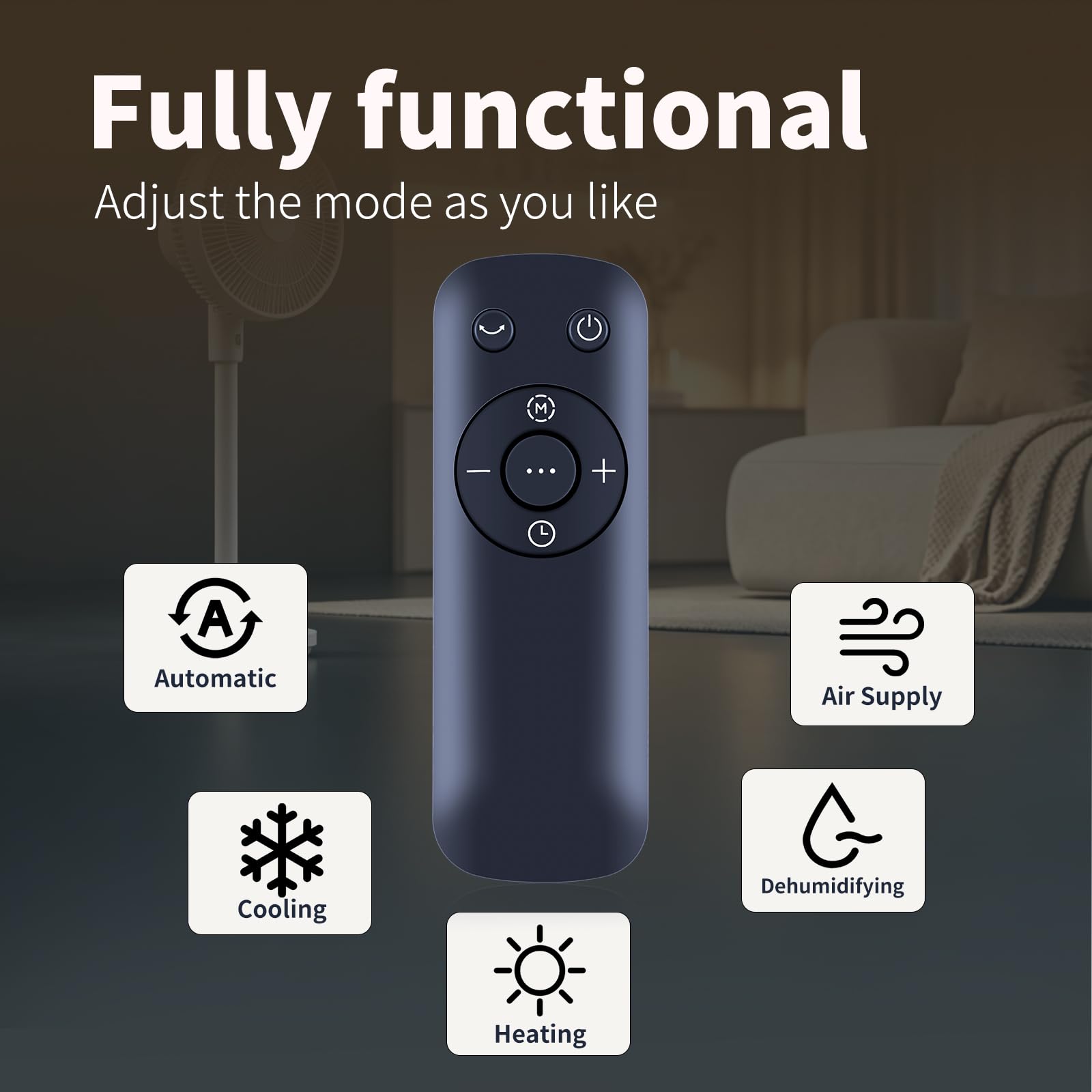 Telecomando di ricambio compatibile con PELONIS Pedestal Fan PFS71R023PBUK, Midea MTF17JRBUK, Pro Breeze, Rowenta MEDION Hurricane DREO Fan