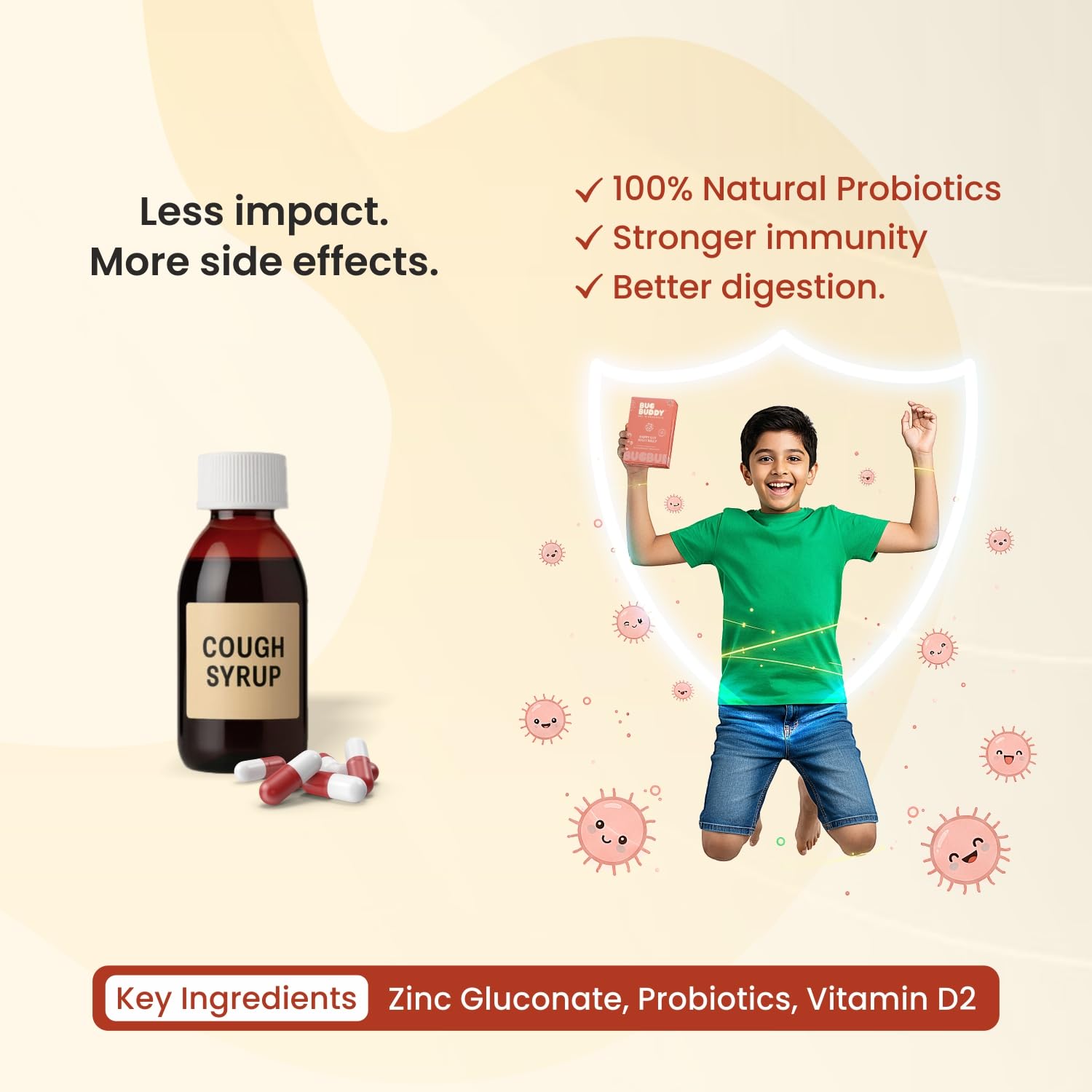Bug Buddy Happy Gut Jolly Belly | Probiotics for kids' gut health | Prebiotic & Probiotic Formula | Supports Digestion & Immunity | 3 Billion CFU | 30 Days Pack 2
