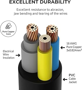 AC/DC Power Adapter Suitable for NOCO Starter - Compatible with GB70, GB150, GB250+, GB251+, GB500, GB500+ Genius Boost Ultra-Safe Lithium Battery Starter - 14V 56W Charging Cable