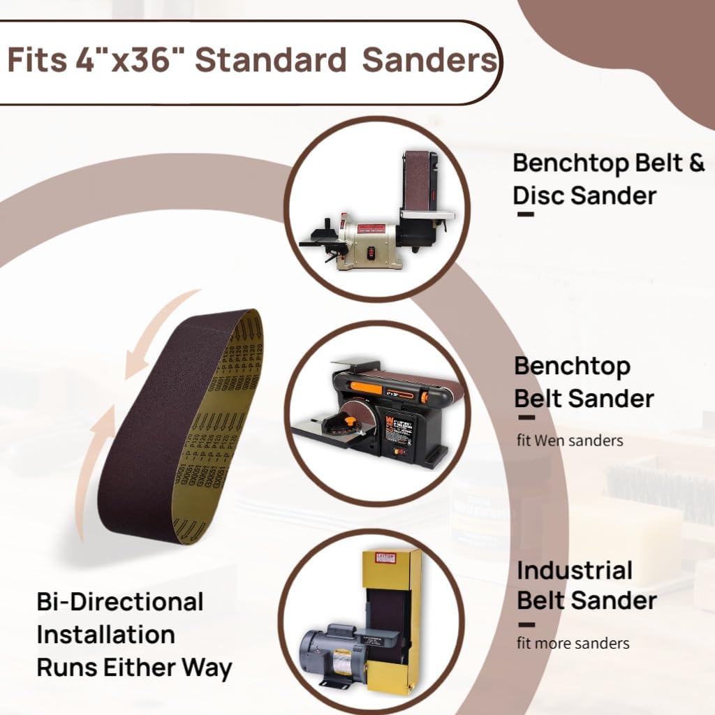 Sanding Belts 4x36 Inch: 12-Pack 80–400 Grit — Anti-Clog Metal Deburring & Heavy-Duty Woodworking — Strong Seamless Joint Fits 4 x 36 Benchtop Belt Sanders