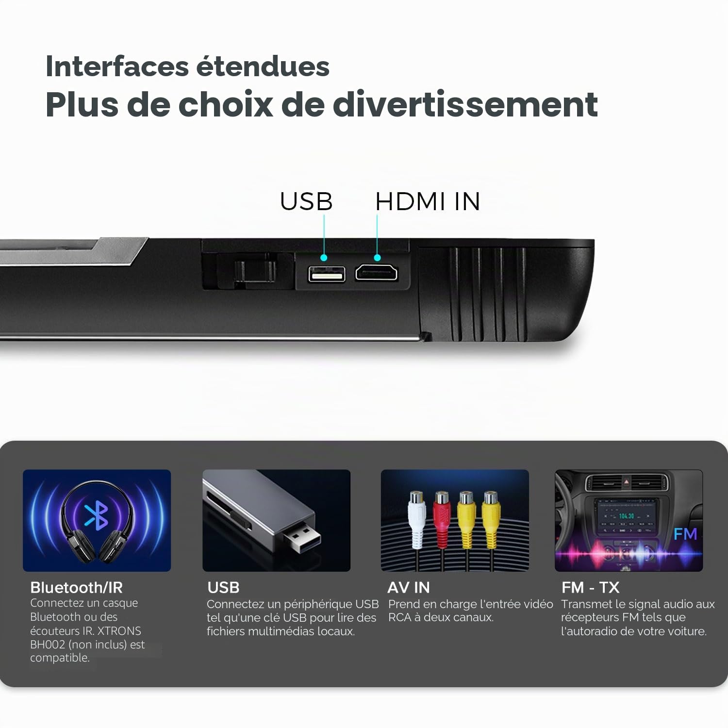 XTRONS Lecteur de plafonnier de voiture Android de 19,5 pouces, à huit cœurs, moniteur de montage au plafond de voiture, écran IPS large, vidéo 8K, haut-parleurs stéréo intégrés, support pour moniteur