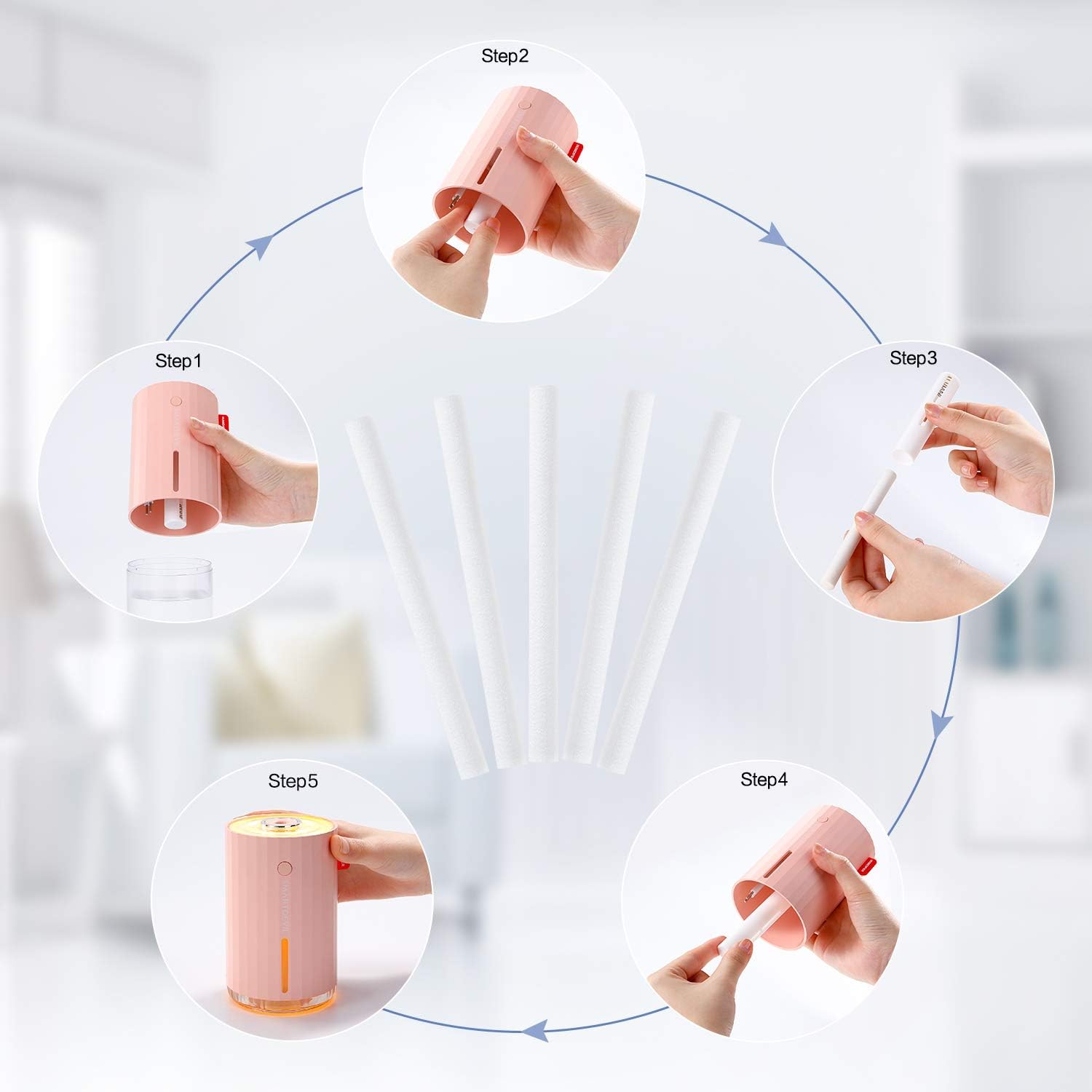 Step-by-step diagram showing how to replace a humidifier filter stick.