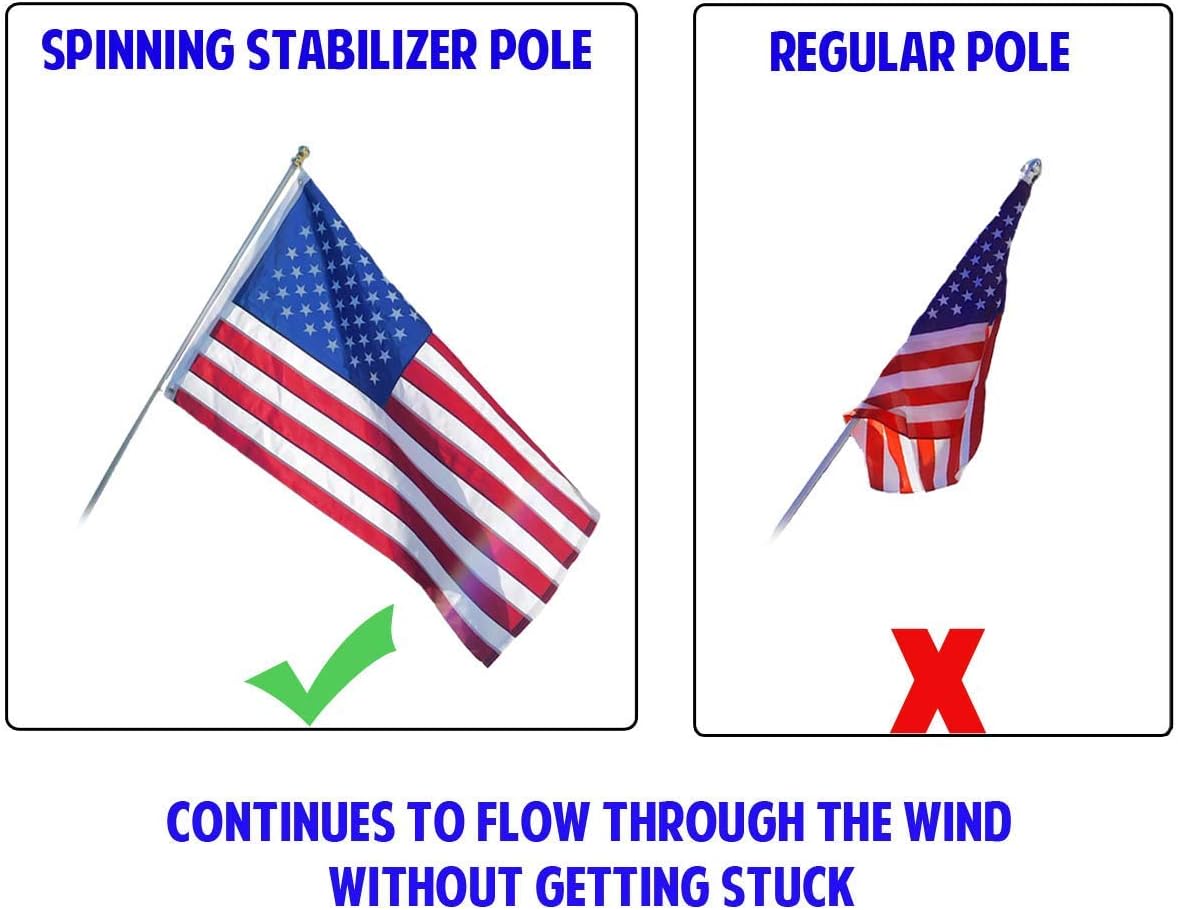 Flags Importer POL-SPINWHITE6 Flag Pole, 6ft, White
