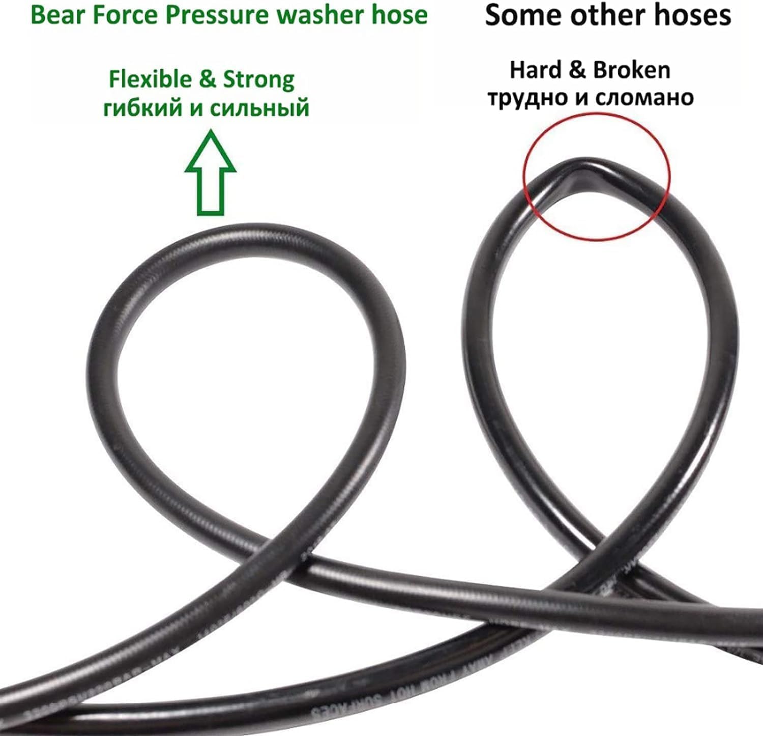 Tubo di ricambio per idropulitrice ad alta pressione da 20 m per idropulitrici domestiche Kärcher serie K K2, K3, K4, K5, K7, accessori di prolunga per tubo di pulizia dell'acqua, connettore rapido a