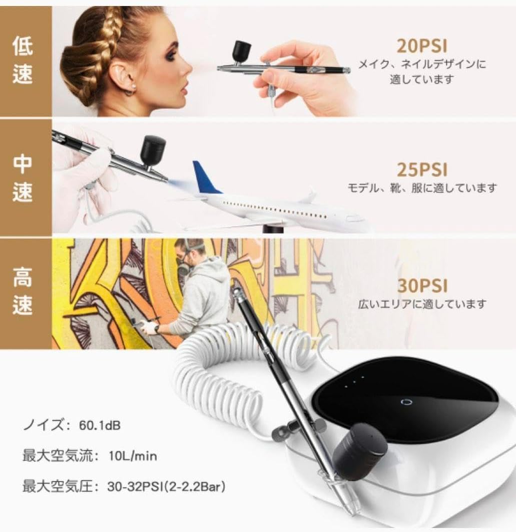 エアブラシ 20~30psi 三段階圧力調節 ダブルアクション　自動停止機能搭載 エアブラシ 20~30psi 三段階圧力調節 ダブルアクション 自動停止機能