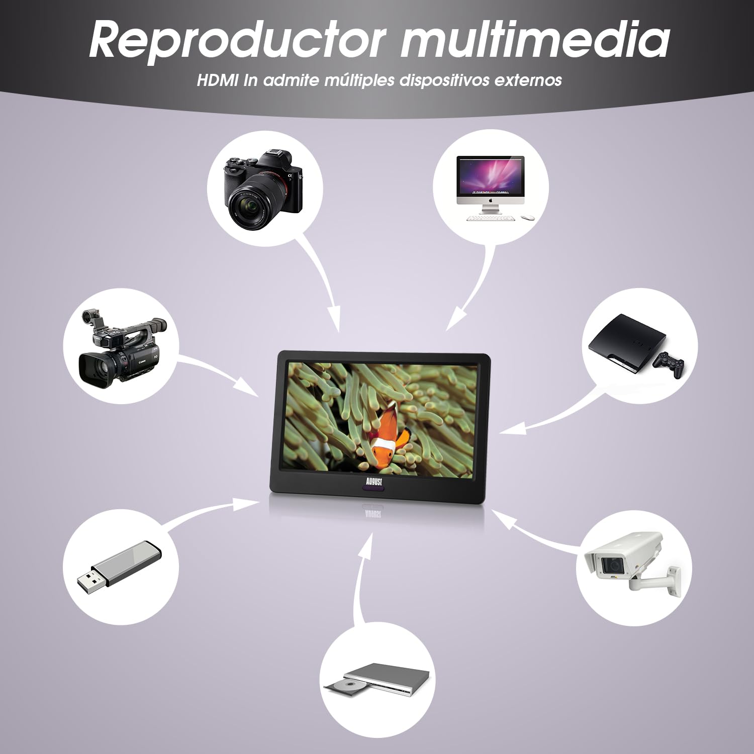 August DA900D TV Portátil TDT 9 Pulgadas Recargable, Mini Televisión Digital con Red, Batería o 12v, DVB-T / T2 HDM USB Jack 3.5, Tele LED y Grabación, Salón Cocina Coche Camión Caravana - Negro