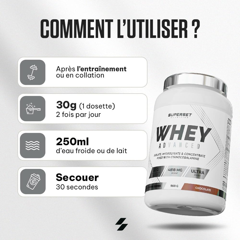Superset Nutrition - Fitnessprogramm Energie - 100% Whey Protein Advanced 900g Chocolate- No Pump Xtreme Long Island Icetea
