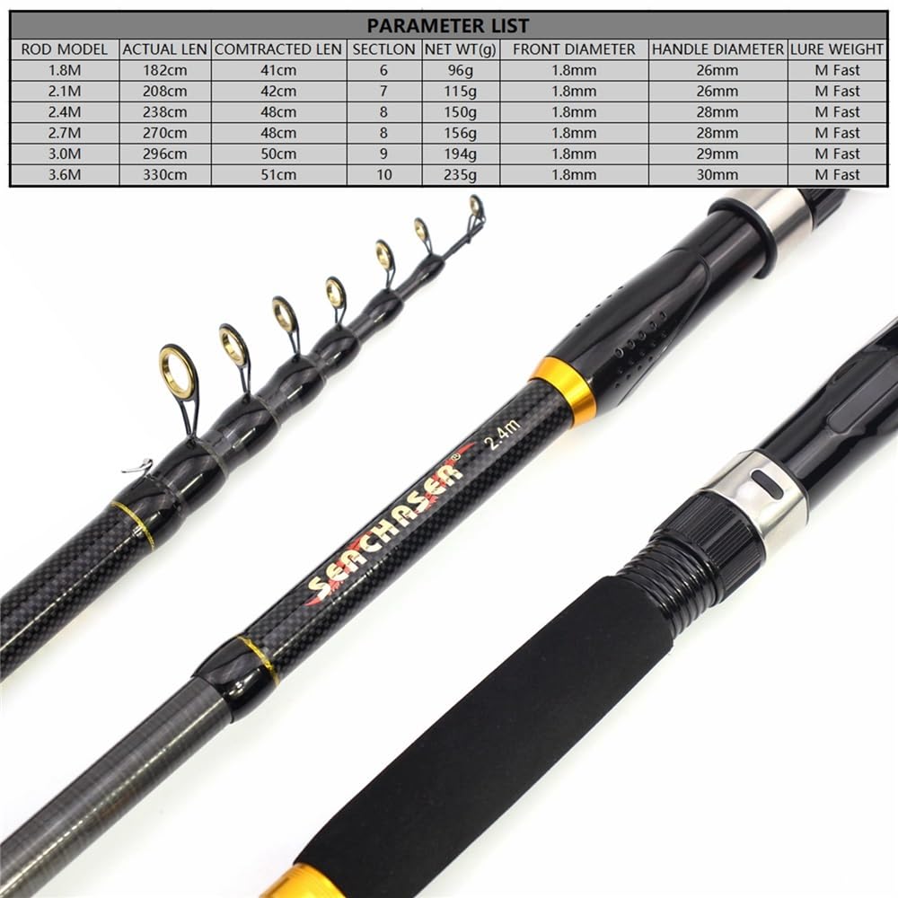 Canna da pesca, Canna da pesca portatile in carbonio mini - ultra corta for mare/Luya for carpe e pesci neri